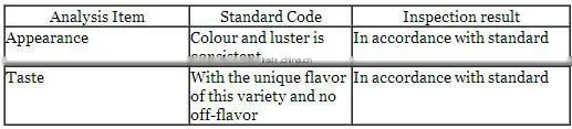 Fast Selling AD Dried Brown Sultana Raisins