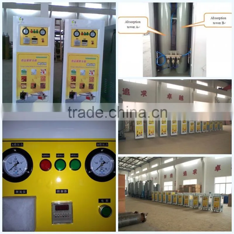 Agent wanted China factory supply nitrogen purifier for gas chromatography