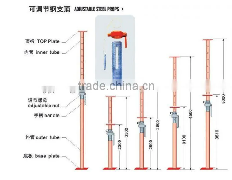 Construction Scaffolding Material, prop, jack base, clamp