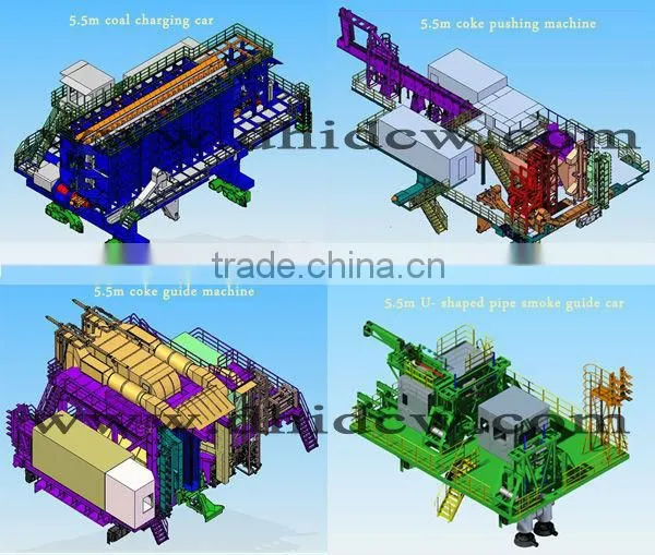 5.5m Coking Machines