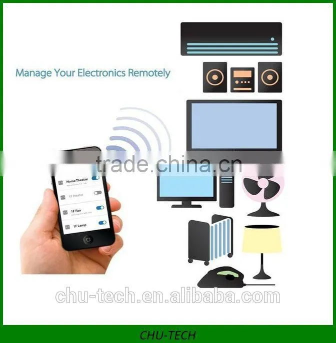 WiFi Cell Phone Wireless Remote Control Switch Smart Power Socket EU Plug