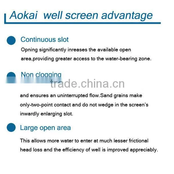 Slot well screen
