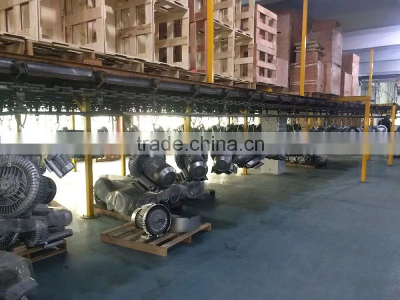 CE Single Phase 110V/230V 2GH Series high pressure ring blower vent blower
