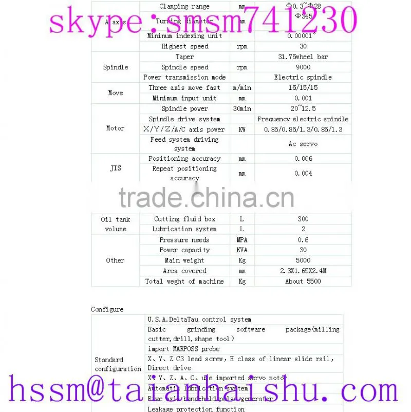 China Five axis CNC tool grinder VIK-5B with CE certification from gold supllier Taian Haishu