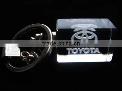 2016 Hot new promotional led crystal keychain