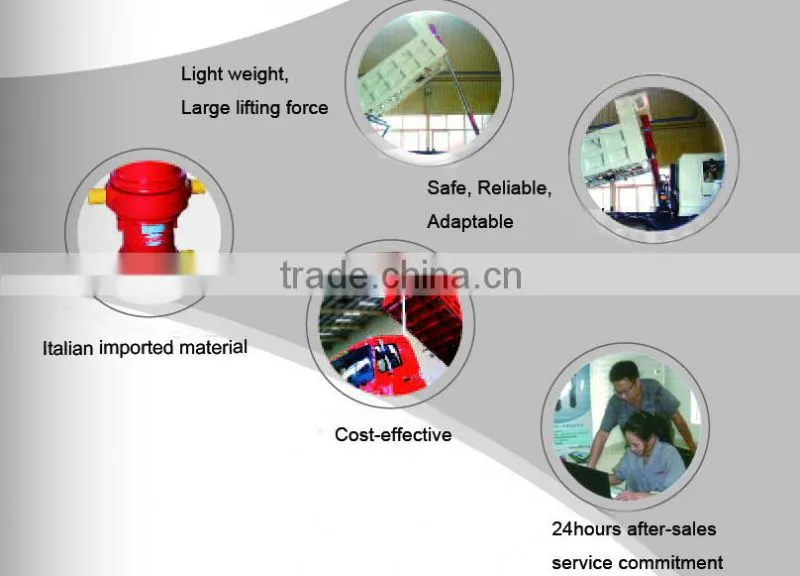 hydraulic cylinder for garbage compactor