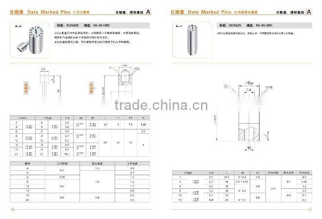 C TYPE date stamps,CUMSA standard date insert,date code,date indicator,date marked pins