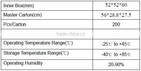 economic cob gu10 520lm 80Ra AC185-265V plastic+AL gu10 led 7w