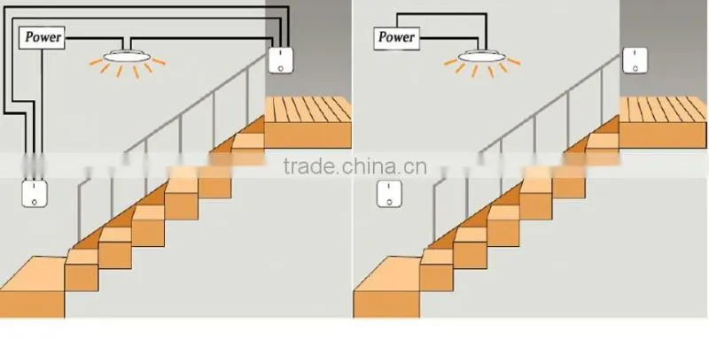Wireless Wall Switch For Home automation