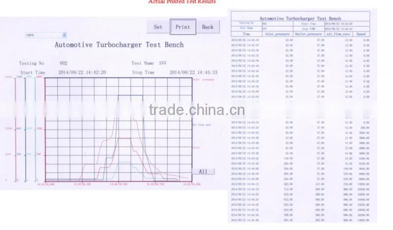 BCZY-2c test bench for turbocharger with 2016 new design