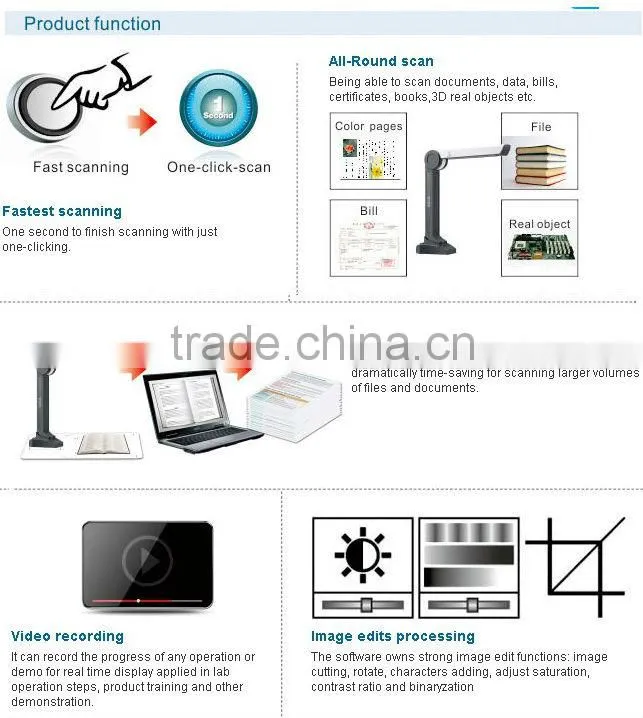 wireless desktop document camera, DIGITAL VISUALIZER, visualize presenter 1080P full HD