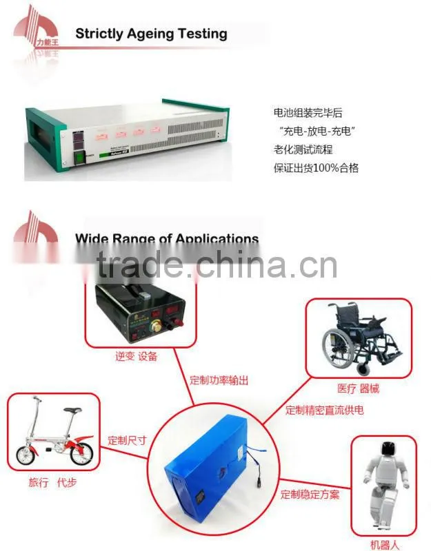 eec 3000w electric scooter/electric motorcycle/ high power scooter/60v40ah lithium battery