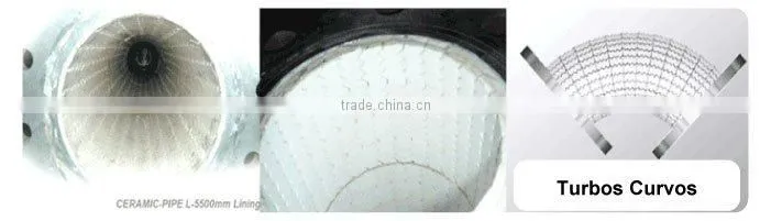 stainless steel pipe