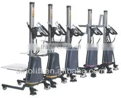 MEC work positioner