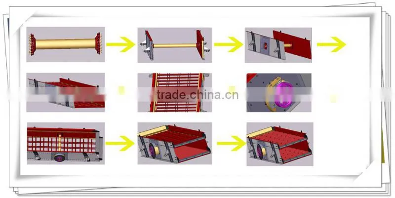 New High Frequency Linear Vibrating Screen Price