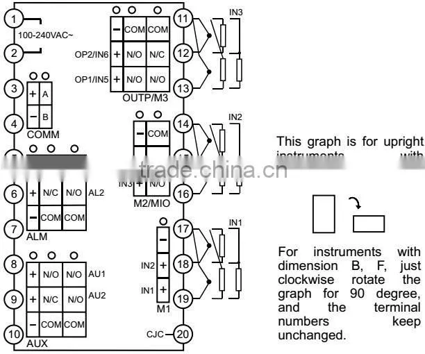 Six Channel Temperature Indicator AI-706M 6 Channel Temperature Indicator