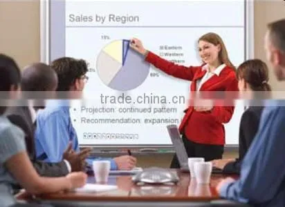 55'' touch all in one interactive intelligent white board