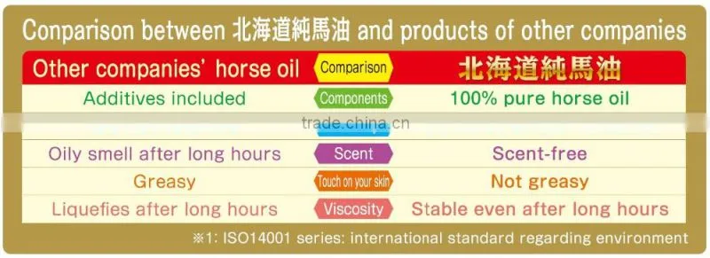 High quality and Japanese japan oil for men horse oil with excellent moisturizing effects