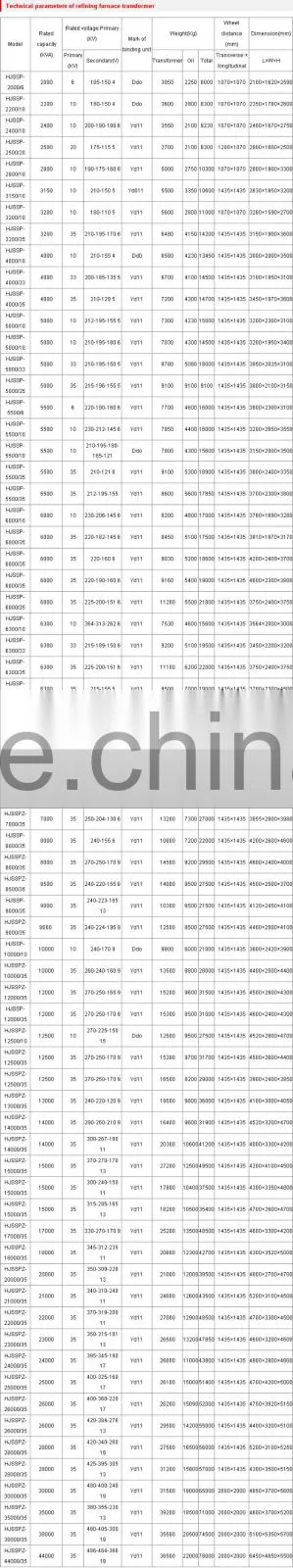 35KV Oil filled 15000kva Ladle Furnace Transformer water cooled transformer