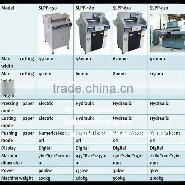 Program Control Paper Cutting Machine price