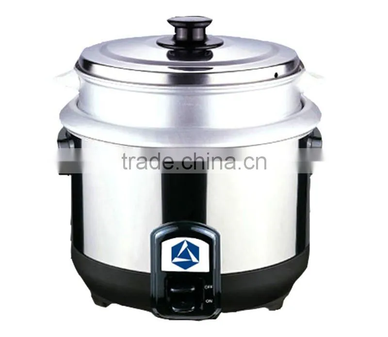 Biogas Related Product