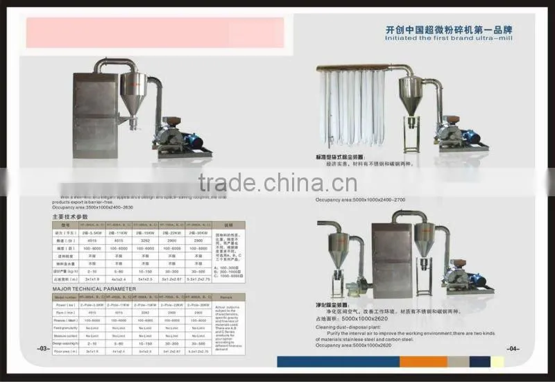 wood crusher pulverizer to fine from 100-6000mesh