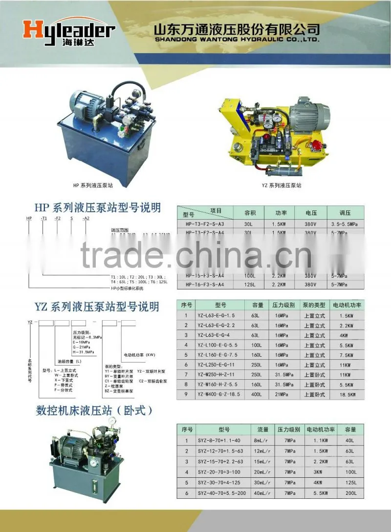 customized hydraulic system for dump truck or garbage truck