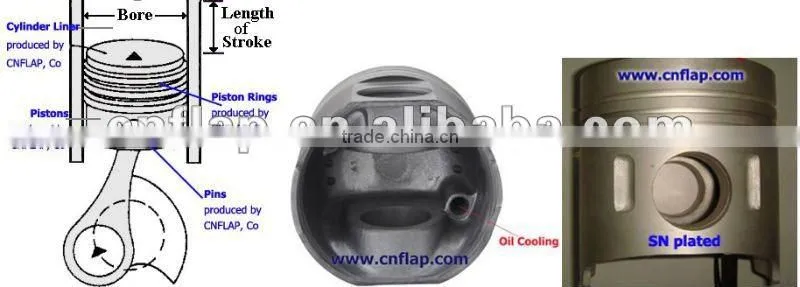 engine spare parts D904 for Liebherr