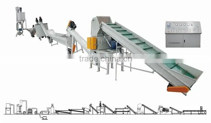 environmental friendly used plastic recycling machine 250-300kg per hour