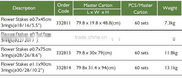 Green Plastic Coated Plant Stake/plastic plant stake/garden pot flower stake