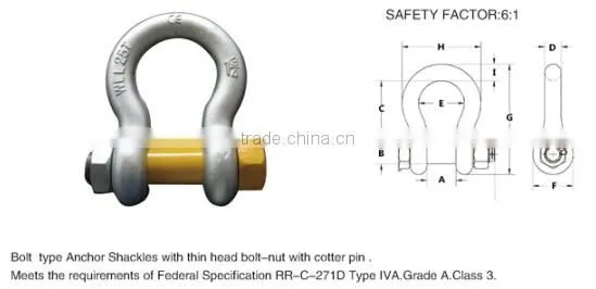 US Type Galvanized G2130 Shackle