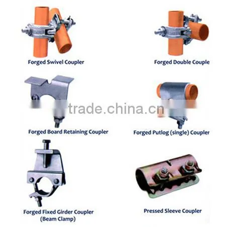 Italy Style Drop Forged right angle Double Scaffolding Coupler