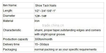 Blue shoe tacks nails(Guangzhou Factory)