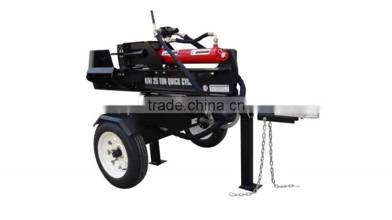 LS20T/610H/V-BTG-S wood splitters
