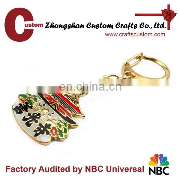 Trophy cup souvenir keyring