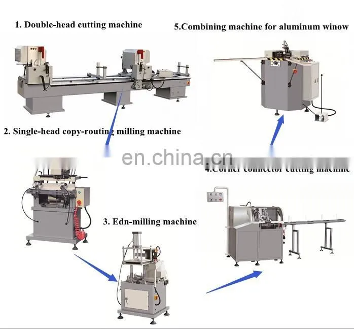 High accuracy aluminum profile servo motor bending machine CNC