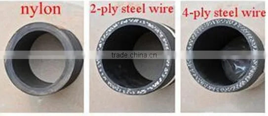Rubber hose Putzmeister Sany schwing Junjin KCP Zoom