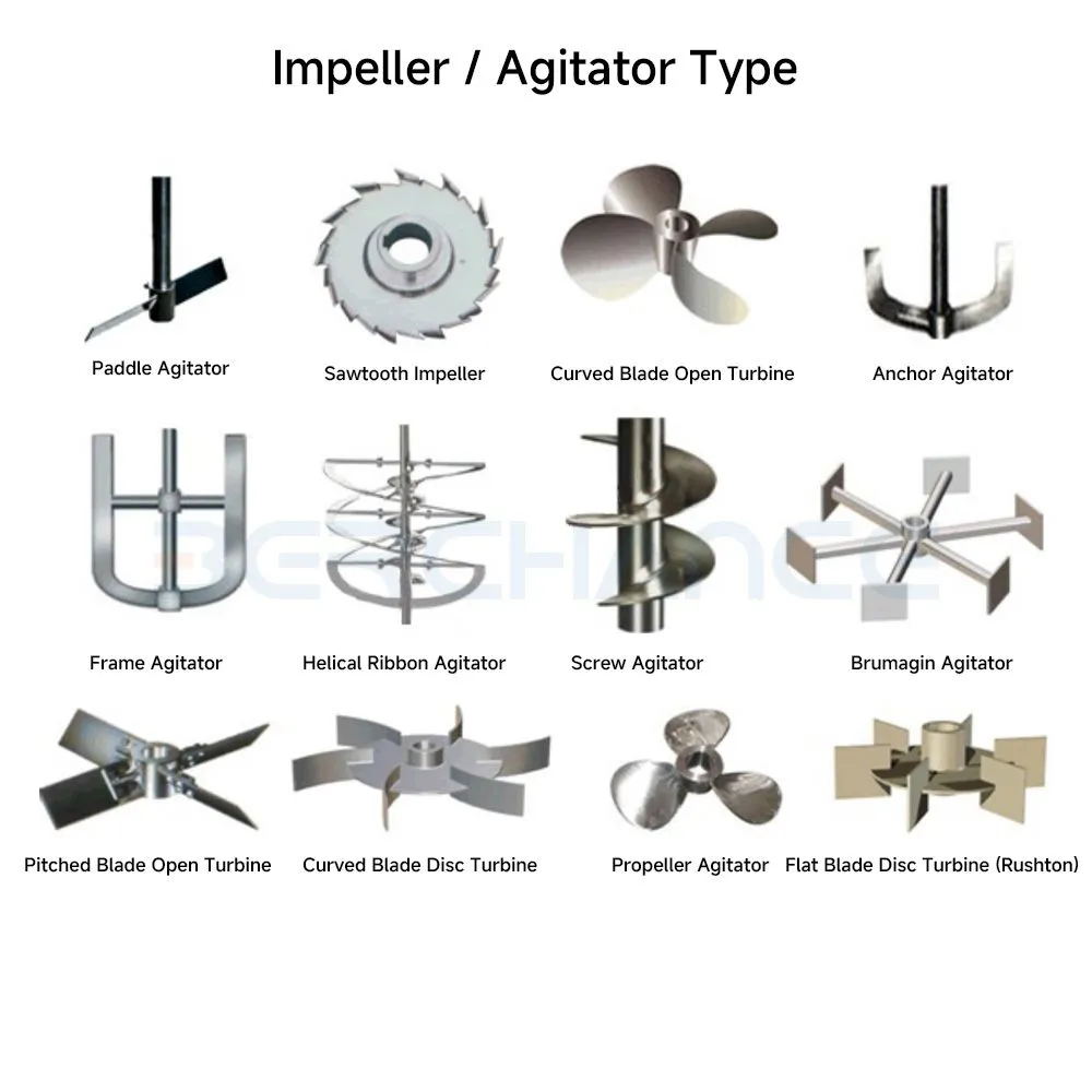 Impeller-or-Agitator-Type
