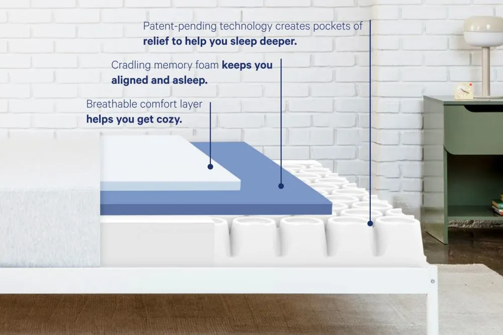 What is a mattress in a box? How long does it take for a Relux mattresss to expand?