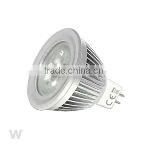 replace 50w soptlight gu10