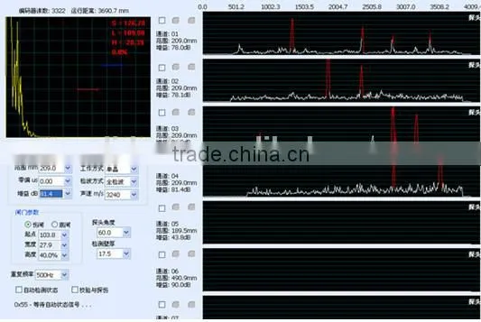 SAW Tube On Line Inspection System Manufacture