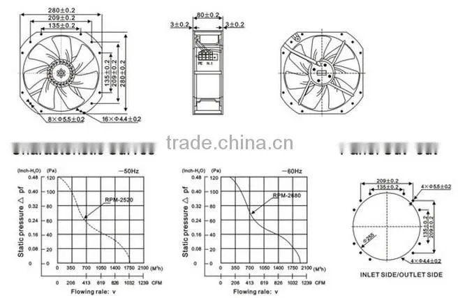 SALZER PD280M-220 Axial Flow Fans with Metal Impeller 280X280X80mm (TUV, CE Approved)