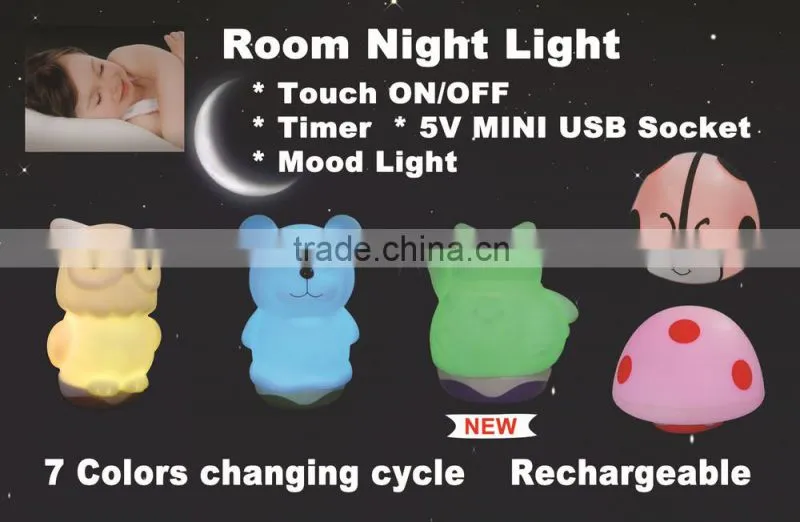 waterproof Digital kitchen timer