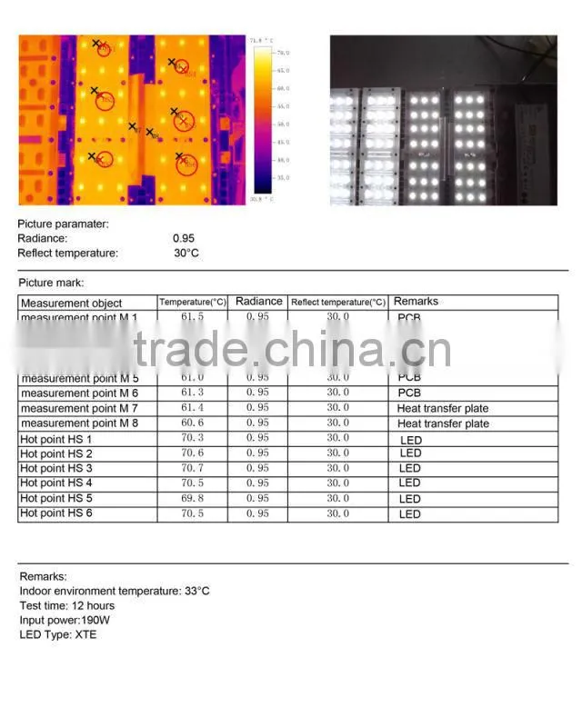 New stype super bright outdoor 180w street led lights with 3 years warranty