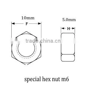 hex thin nuts m6