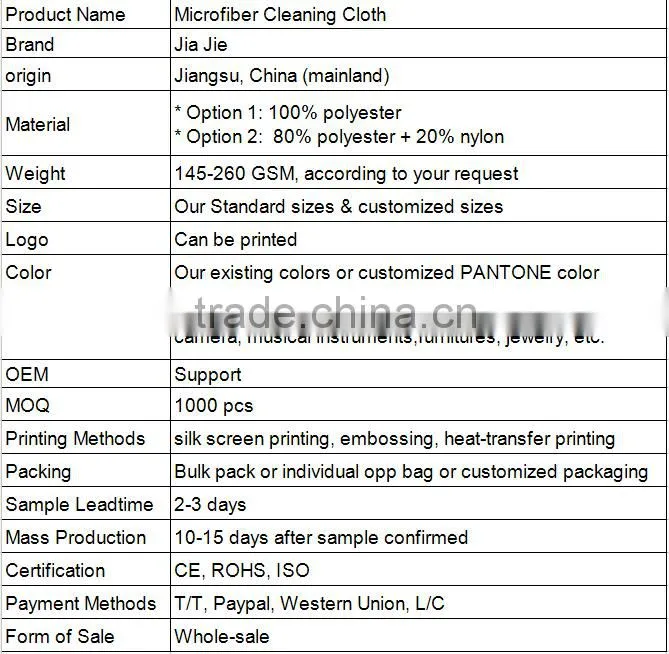 microfiber car cleaning cloth, cleaning cloth microfiber