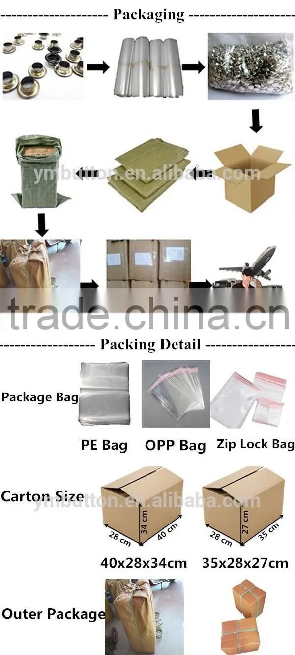 Safety pin with clip