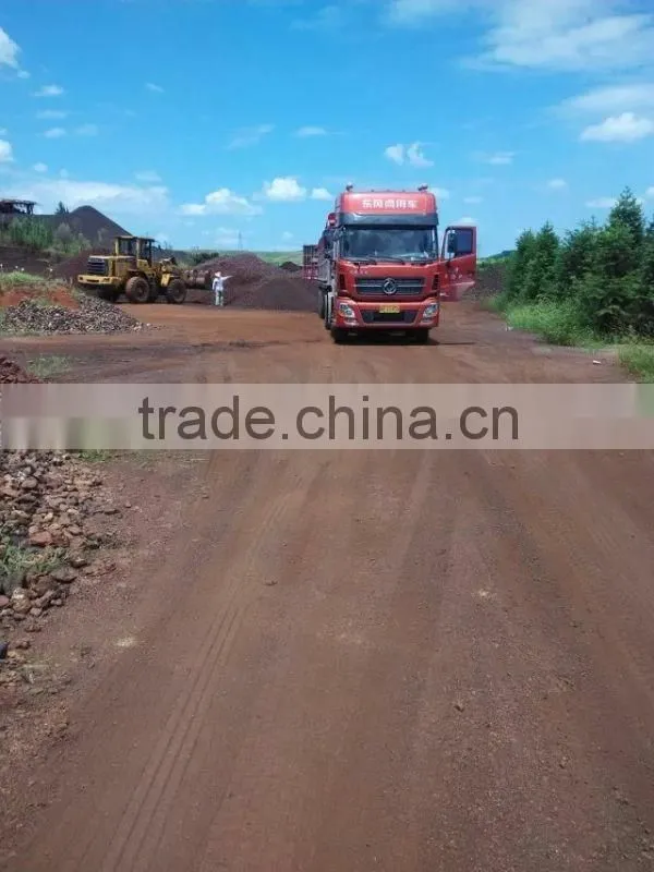 2016 High quality manganese greensand from manganeses ore with low price in India
