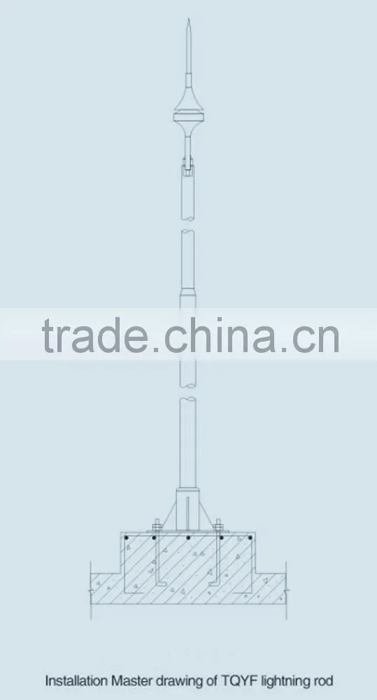 China manufacturers Dural Messien lightning rods