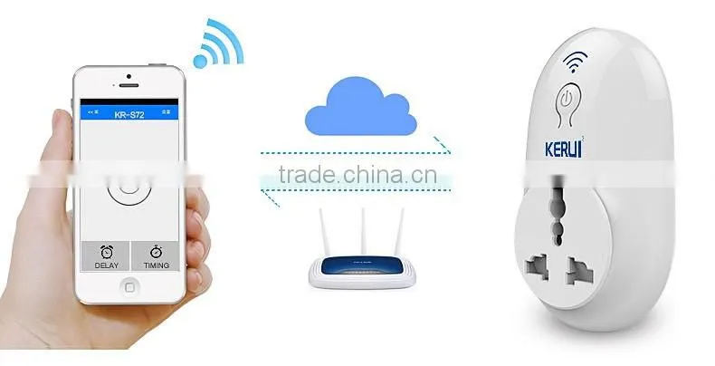 Instal your intelligent life by "Cloud" APP smartphone ISO/Android remote control home-electronics wifi smart power socket